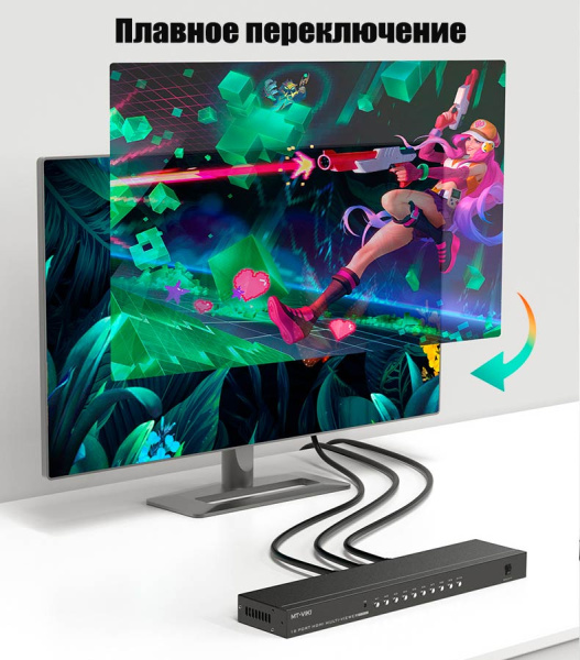 Свитч - делитель экрана HDMI 1х16, 1080p 60Hz Свитч - делитель экрана HDMI 1х16, 1080p 60Hz