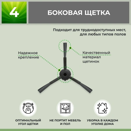 Набор аксессуаров Medium для робота-пылесоса Xiaomi Mi Robot Vacuum-Mop 2 Pro (MJST1SHW), черные боковые щетки
