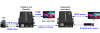 KVM-удлинитель HDMI USB по витой паре RJ45 UTP (LAN) до 150 метров, FullHD 1080p, комплект, с креплениями, черный