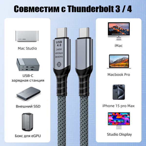 Кабель USB4.0 Type-C чип E-Marker, 8K 60Гц / 4K 144Гц, 40 Гбит/с, PD 240W (48V/5A), поддержка Thunderbolt 3/4, 0,5 метра