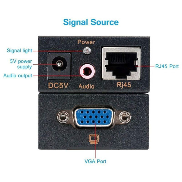 Удлинитель сигнала VGA по витой паре RJ45 (LAN) - jack 3.5mm (AUX) до 100 метров, активный, комплект, черный Удлинитель сигнала VGA по витой паре RJ45 (LAN) - jack 3.5mm (AUX) до 100 метров, активный, комплект, черный