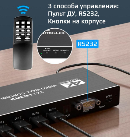 Контроллер видеостены HDMI 4K UltraHD на 4 экрана 2x2, RS232, SPDIF/Toslink, jack 3.5мм (AUX), пульт ДУ