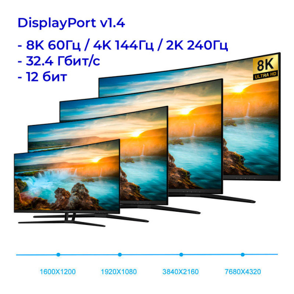 Адаптер - переходник USB3.1 Type-C – DisplayPort v1.4 (DP1.4) – 8K 60Гц / 4K 144Гц / 2K 240Гц, 32.4 Гбит/с, 12 бит, алюминий, 15 см