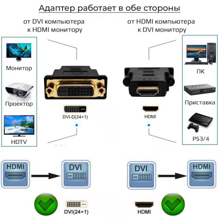 Адаптер - переходник DVI - HDMI, мама-папа, черный