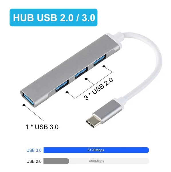 Адаптер - переходник - хаб USB3.1 Type-C на USB3.0 - 3x USB2.0, серый Адаптер - переходник - хаб USB3.1 Type-C на USB3.0 - 3x USB2.0, серый