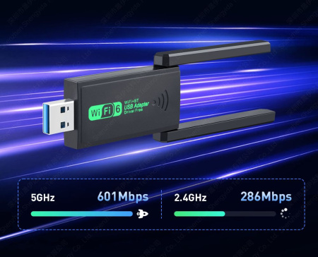 Адаптер - беспроводной приемник USB3.0 Wi-Fi6 + Bluetooth 5.4, до 900 Мбит/с, 2 антенны, двухдиапазонный - 2.4GHz/5.8GHz  (Free Driver)