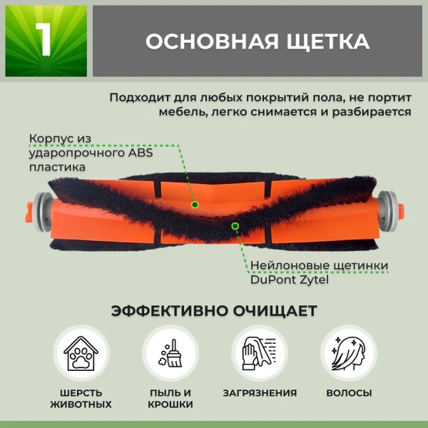 Набор аксессуаров Medium для робота-пылесоса Xiaomi Mi Robot Vacuum-Mop 2 Pro (MJST1SHW), белые боковые щетки Набор аксессуаров Medium для робота-пылесоса Xiaomi Mi Robot Vacuum-Mop 2 Pro (MJST1SHW), белые боковые щетки