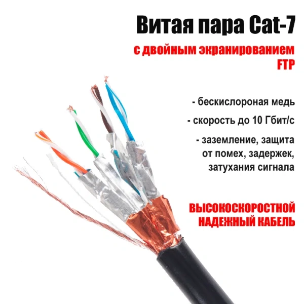 Сетевой кабель RJ45 - витая пара - патчкорд FTP CAT-7 10 Гбит/с POE, бескислородная медь, двойное экранирование, 15 метров, белый Сетевой кабель RJ45 - витая пара - патчкорд FTP CAT-7 10 Гбит/с POE, бескислородная медь, двойное экранирование, 15 метров, белый