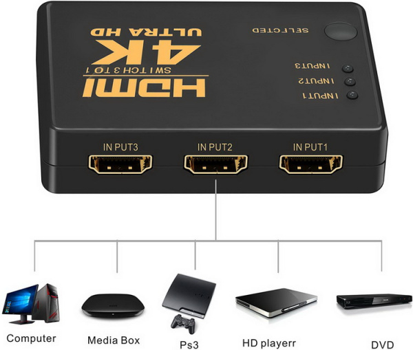 Адаптер - переключатель - свитч 3×1 HDMI, UltraHD 4K 3D, пульт, внешний ИК-датчик, активный, черный Адаптер - переключатель - свитч 3×1 HDMI, UltraHD 4K 3D, пульт, внешний ИК-датчик, активный, черный