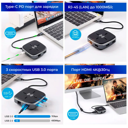 Адаптер - док-станция 9in1 USB3.1 Type-C на RJ45 (LAN) - HDMI 4K - 3x USB3.0 - USB3.1 Type-C - SD/TF - беспроводное ЗУ