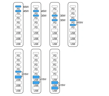 Настольное зарядное устройство - зарядная станция на 8 портов 600W USB-C / USB mod. 1006P200WW, быстрая зарядка, пластик, белый