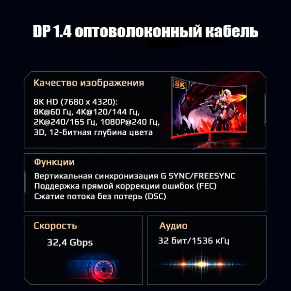 Кабель оптический DisplayPort v1.4 (DP1.4) 8K 60Гц / 4K 144Гц, поддержка HDR, 32.4 Гбит/с, 30 метров