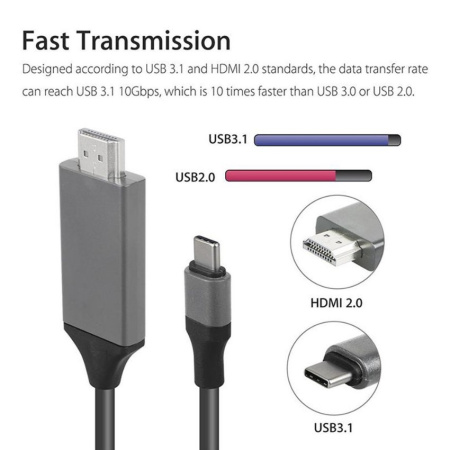 Для чего нужен кабель type c hdmi