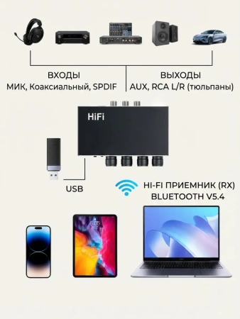 Караоке-система Аудио адаптер Hi-Fi J200, микрофон проводной YS-102 с кабелем XLR - jack 6,35 мм