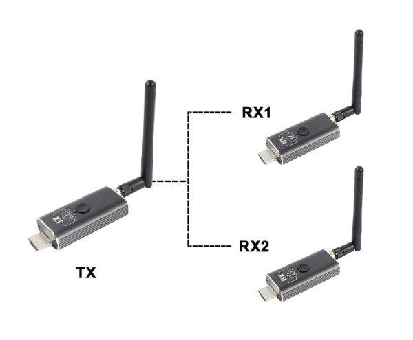 Удлинитель сигнала HDMI v1.4 по Wi-Fi до 150 метров, активный, FullHD 1080p, комплект 1 передатчик + 2 приемника, алюминий