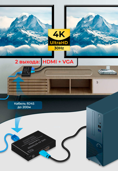Передатчик удлинителя сигнала HDMI по витой паре RJ45 до 200 метров, UltraHD 4K@30Hz H.265 Over IP, черный Передатчик удлинителя сигнала HDMI по витой паре RJ45 до 200 метров, UltraHD 4K@30Hz H.265 Over IP, черный