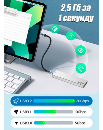 Кабель USB3.2 Type-C чип E-Marker, 4K 60Гц, PD100W (5A), 20 Гбит/с, алюминий, нейлоновая оплетка, 1 метр