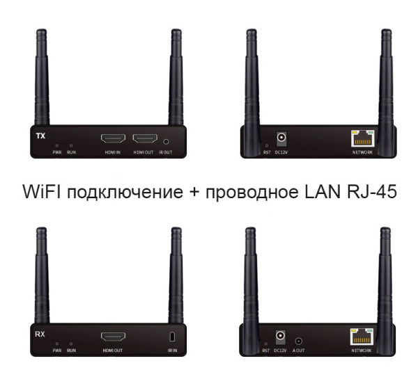 Удлинитель HDMI сигнала по Wi-Fi до 200 метров, UltraHD 4K, 1 приемник + 4 передатчика