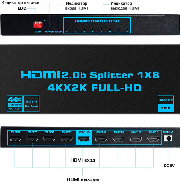 Cплиттер - разветвитель 1×8 HDMI 2.0b PRO UltraHD 4K 60Гц, 18.5 Гбит/c, поддержка HDCP2.2, HDR, EDID, 600MHz, черный