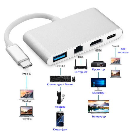 Адаптер - переходник - хаб 4in1 USB3.1 Type-C на HDMI - USB3.0 - USB3.1 Type-C - RJ45 (LAN) до 100 Мбит/с, серебро