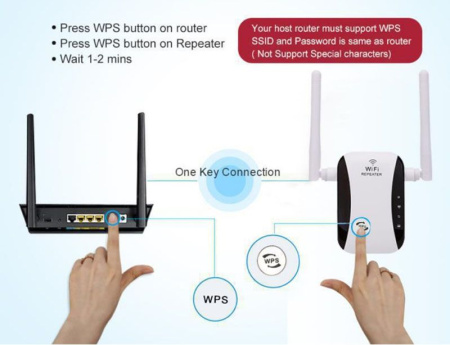 Адаптер - репитер, повторитель, усилитель Wi-Fi сигнала, до 300 Мбит/с, 2 антенны, белый Адаптер - репитер, повторитель, усилитель Wi-Fi сигнала, до 300 Мбит/с, 2 антенны, белый