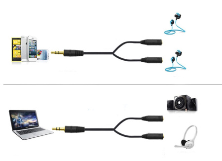 Кабель - разветвитель jack 3.5mm (AUX) - 2x jack 3.5mm (AUX), папа-мама, 0,1 метр, черный