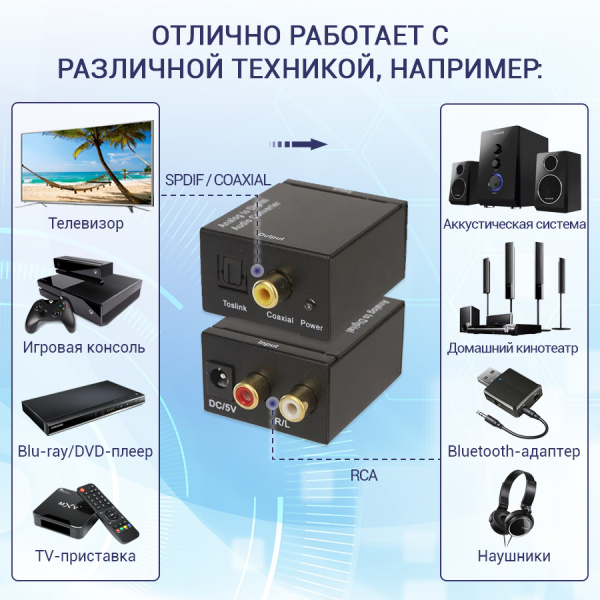 Адаптер - переходник, аудио-преобразователь с оптики (Toslink/SPDIF) на RCA, черный Адаптер - переходник, аудио-преобразователь с оптики (Toslink/SPDIF) на RCA, черный