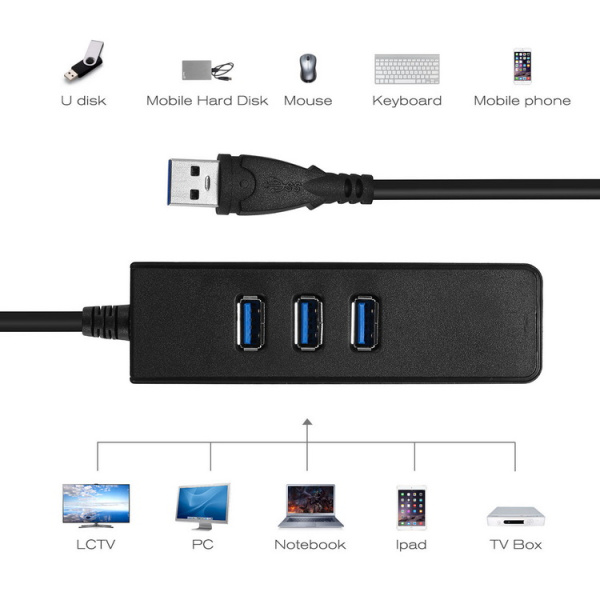Адаптер - переходник - хаб USB3.0 - 3x USB3.0 - RJ45 (LAN) до 1000 Мбит/с, черный Адаптер - переходник - хаб USB3.0 - 3x USB3.0 - RJ45 (LAN) до 1000 Мбит/с, черный