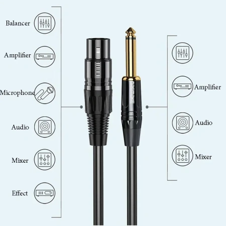 Аудиокабель микрофонный jack 6.35mm - XLR двухжильный для микшера, караоке, папа-мама, 10 метров, черный