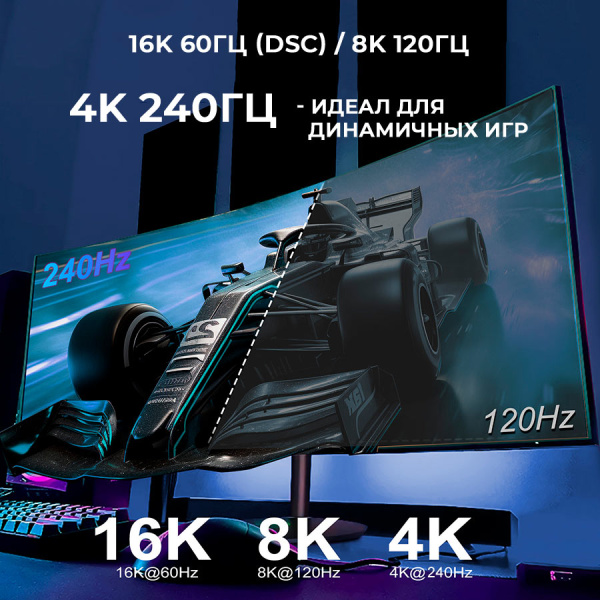 Кабель Mini DisplayPort v2.1 (mDP2.1) – DisplayPort v2.1 (DP2.1)  – 16K 60Гц (DSC) / 8K 120Гц / 4K 240Гц, 54 Гбит/с, HDR, алюминий, оплетка, 1 метр