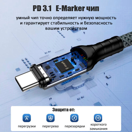 Кабель USB4.0 Type-C чип E-Marker, 8K 60Гц / 4K 144Гц, 40 Гбит/с, PD 240W (48V/5A), поддержка Thunderbolt 3/4, угловой, 2 метра