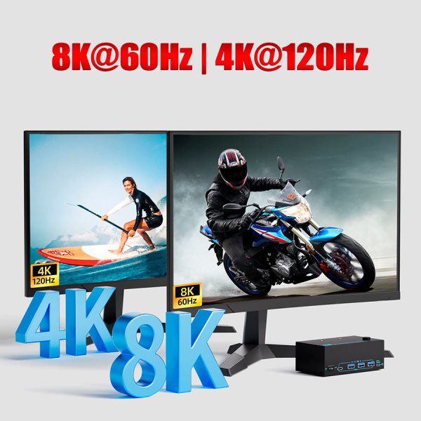 Адаптер – KVM-переключатель 2x3 HDMI 2.1 – 8K 60Гц / 4K 120Гц, USB3.0 / USB-C, черный