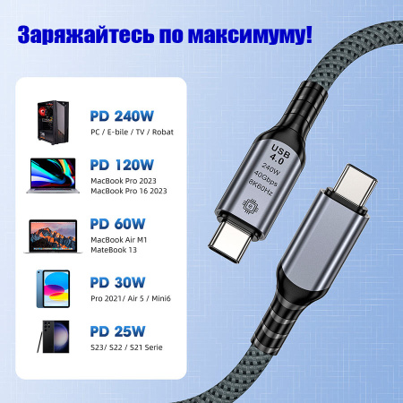 Кабель USB4.0 Type-C чип E-Marker, 8K 60Гц / 4K 144Гц, 40 Гбит/с, PD 240W (48V/5A), поддержка Thunderbolt 3/4, 2 метра