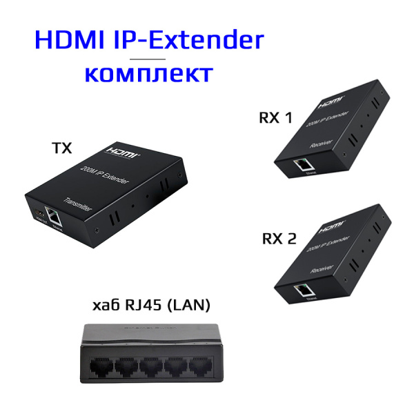 Удлинитель сигнала HDMI по витой паре RJ45 (LAN) до 200 метров, активный, FullHD 1080p, комплект 1 TX + 2 RX + коммутатор RJ45 Удлинитель сигнала HDMI по витой паре RJ45 (LAN) до 200 метров, активный, FullHD 1080p, комплект 1 TX + 2 RX + коммутатор RJ45