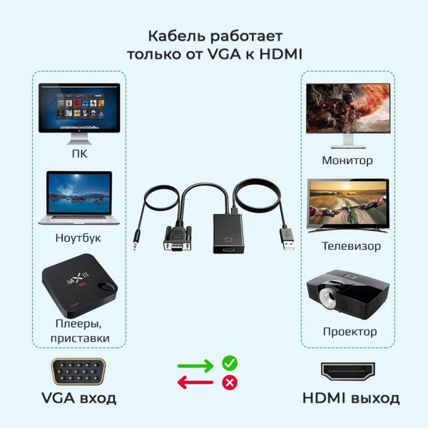 Адаптер - переходник VGA - HDMI PRO, черный Адаптер - переходник VGA - HDMI PRO, черный
